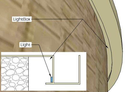 Illuminated Catchment Gutter - innovative lightbox gutter design with built-in rain catchment